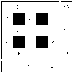 number square