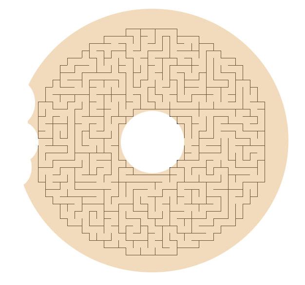 doghnut image